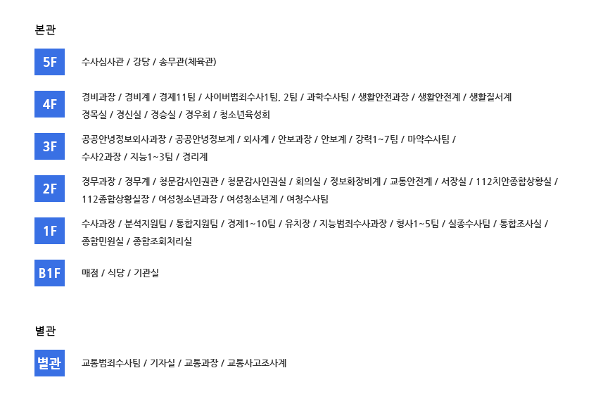 관서안내 이미지