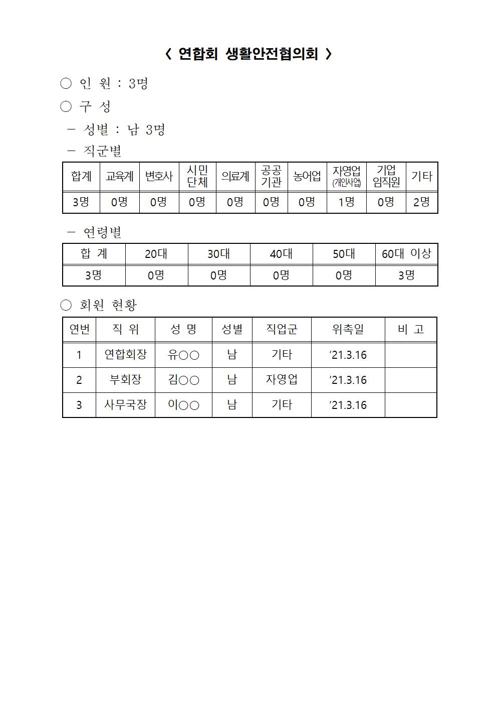 서울 용산경찰서