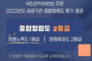 종합청렴도 평가 결과