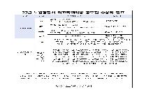 2023년 학교폭력예방 공모전 결과