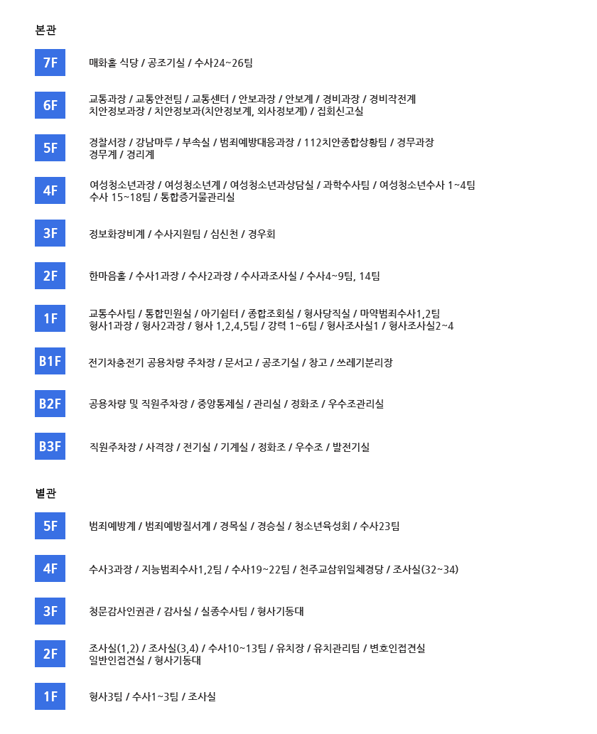 관서안내 이미지