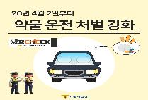 약물 운전 처벌 강화