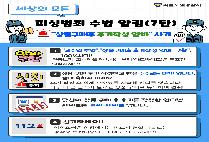 물품 구매 후 후기작성 시 유의하여 주세요!!