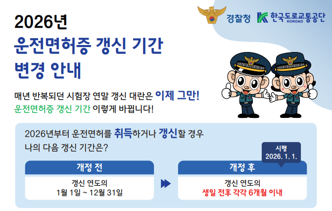 2026년 운전면허증 갱신 기간 변경 안내