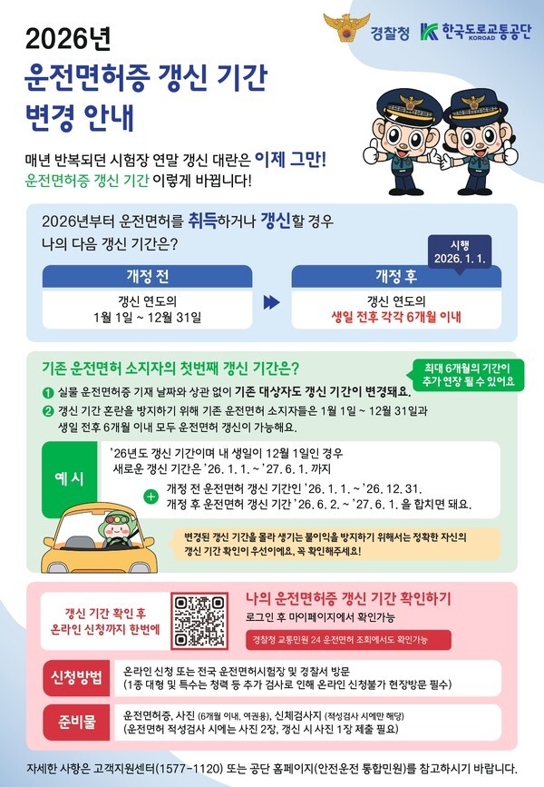 (교통) 2026년 운전면허증 갱신기간 변경 안내