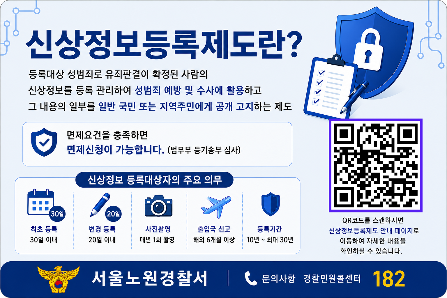 신상정보등록제도란?